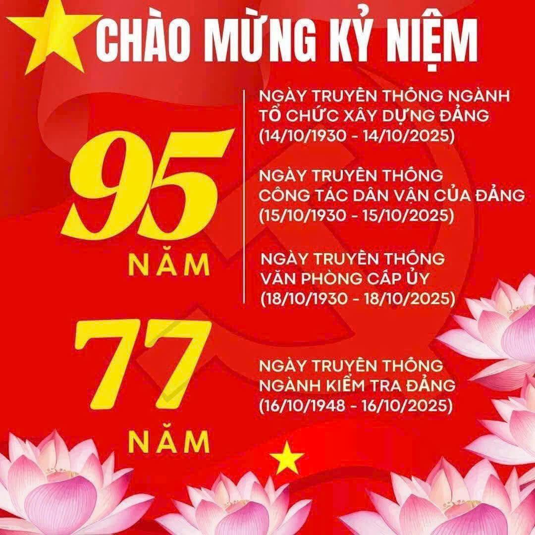 Chào mừng kỷ niệm 95 năm ngày truyền thống các Ban xây dựng Đảng, Văn phòng cấp ủy và 77 năm ngày thành lập ngành Kiểm tra Đảng 